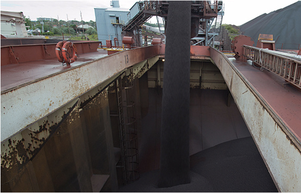 Raw Materials being poured into a vessel